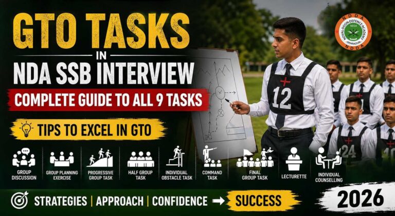 GTO Tasks in NDA SSB Interview
