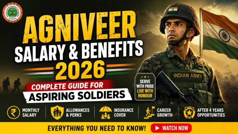 Agniveer Salary and Benefits 2026