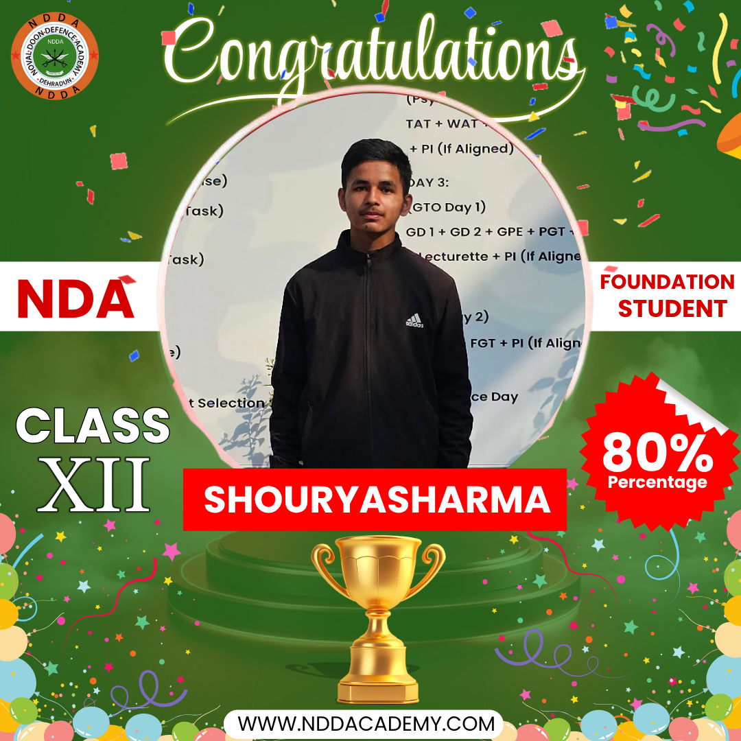 best nda foundation coaching in dehradun